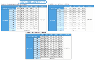 料金表イメージ.gif